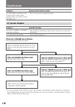 Preview for 116 page of Sony CCD-TR2300E Operating Instructions Manual