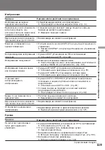 Preview for 119 page of Sony CCD-TR2300E Operating Instructions Manual