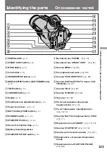 Preview for 123 page of Sony CCD-TR2300E Operating Instructions Manual