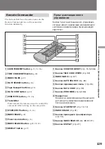 Preview for 129 page of Sony CCD-TR2300E Operating Instructions Manual