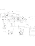 Preview for 15 page of Sony CCD-TR3100E Service Manual