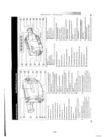 Preview for 32 page of Sony CCD-TR330E Service Manual