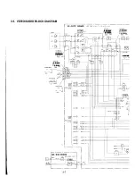 Preview for 48 page of Sony CCD-TR330E Service Manual