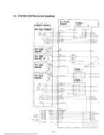 Preview for 51 page of Sony CCD-TR330E Service Manual