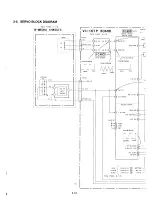 Preview for 53 page of Sony CCD-TR330E Service Manual