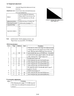 Preview for 173 page of Sony CCD-TR330E Service Manual