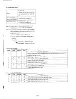 Preview for 174 page of Sony CCD-TR330E Service Manual