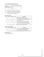 Preview for 179 page of Sony CCD-TR330E Service Manual