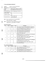 Preview for 180 page of Sony CCD-TR330E Service Manual