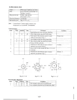 Preview for 181 page of Sony CCD-TR330E Service Manual