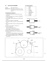 Preview for 187 page of Sony CCD-TR330E Service Manual