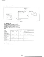 Preview for 190 page of Sony CCD-TR330E Service Manual