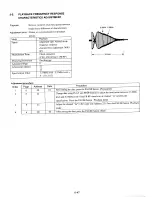 Preview for 202 page of Sony CCD-TR330E Service Manual