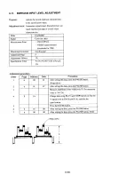 Preview for 208 page of Sony CCD-TR330E Service Manual