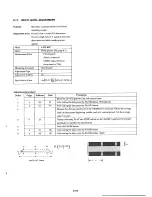 Preview for 214 page of Sony CCD-TR330E Service Manual