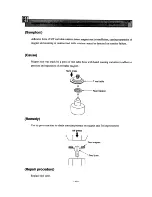 Preview for 257 page of Sony CCD-TR330E Service Manual