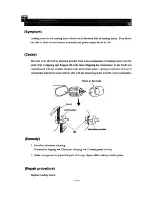 Preview for 265 page of Sony CCD-TR330E Service Manual