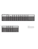 Preview for 3 page of Sony CCD-TR416K Service Manual