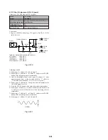 Preview for 131 page of Sony CCD-TR416K Service Manual