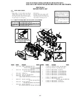 Preview for 141 page of Sony CCD-TR416K Service Manual