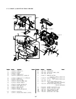 Preview for 142 page of Sony CCD-TR416K Service Manual