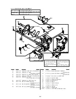 Preview for 143 page of Sony CCD-TR416K Service Manual