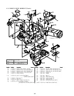 Preview for 144 page of Sony CCD-TR416K Service Manual