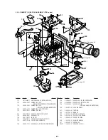 Preview for 145 page of Sony CCD-TR416K Service Manual