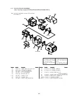 Preview for 147 page of Sony CCD-TR416K Service Manual