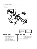 Preview for 148 page of Sony CCD-TR416K Service Manual