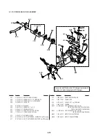 Preview for 150 page of Sony CCD-TR416K Service Manual