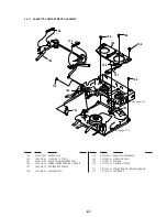 Preview for 151 page of Sony CCD-TR416K Service Manual