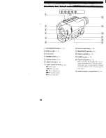 Preview for 68 page of Sony CCD-TR516 - Video Camera Recorder Hi8&trade Operating Instructions Manual