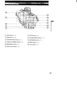 Preview for 69 page of Sony CCD-TR516 - Video Camera Recorder Hi8&trade Operating Instructions Manual