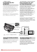 Предварительный просмотр 34 страницы Sony CCD-TR618E Operating Instructions Manual