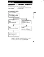 Preview for 59 page of Sony CCD-TR86 - Video Camera Recorder 8mm Operating Instructions Manual