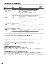 Preview for 68 page of Sony CCD-TR918E, CCD-TR717E, CCD-TR417E, CCD-TR427E, CCD-TR617E Operating Instructions Manual