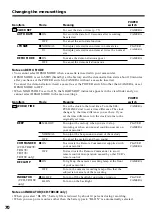 Preview for 70 page of Sony CCD-TR918E, CCD-TR717E, CCD-TR417E, CCD-TR427E, CCD-TR617E Operating Instructions Manual