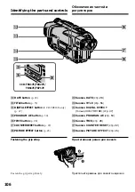 Preview for 106 page of Sony CCD-TR918E, CCD-TR717E, CCD-TR417E, CCD-TR427E, CCD-TR617E Operating Instructions Manual