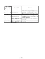 Preview for 10 page of Sony CCD-TR918E, CCD-TR717E, CCD-TR417E, CCD-TR427E, CCD-TR617E Service Manual