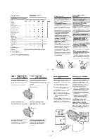 Preview for 12 page of Sony CCD-TR918E, CCD-TR717E, CCD-TR417E, CCD-TR427E, CCD-TR617E Service Manual