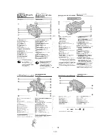 Preview for 33 page of Sony CCD-TR918E, CCD-TR717E, CCD-TR417E, CCD-TR427E, CCD-TR617E Service Manual