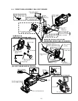 Preview for 38 page of Sony CCD-TR918E, CCD-TR717E, CCD-TR417E, CCD-TR427E, CCD-TR617E Service Manual