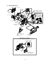 Preview for 40 page of Sony CCD-TR918E, CCD-TR717E, CCD-TR417E, CCD-TR427E, CCD-TR617E Service Manual