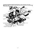 Preview for 45 page of Sony CCD-TR918E, CCD-TR717E, CCD-TR417E, CCD-TR427E, CCD-TR617E Service Manual