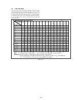 Preview for 168 page of Sony CCD-TR918E, CCD-TR717E, CCD-TR417E, CCD-TR427E, CCD-TR617E Service Manual