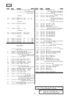 Preview for 208 page of Sony CCD-TR918E, CCD-TR717E, CCD-TR417E, CCD-TR427E, CCD-TR617E Service Manual