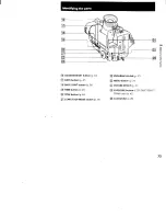 Preview for 69 page of Sony CCD-TR940 - Video Camera Recorder Hi8&trade Operating Instructions Manual