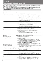 Preview for 60 page of Sony CCD TRV 10 Operating Instructions Manual