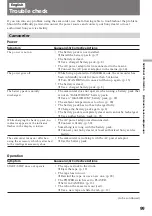 Preview for 99 page of Sony CCD TRV 95 E Operating Instructions Manual